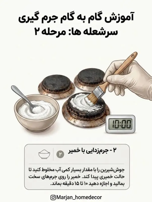 مراحل تمیز کردن سرشعلههای گاز با دستمال نخی