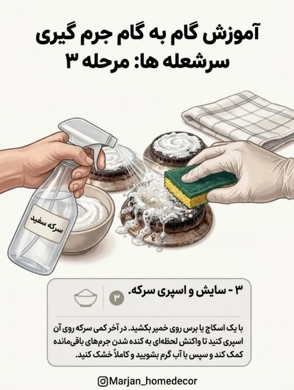شعله آبی گاز پس از تمیزکاری سرشعلهها