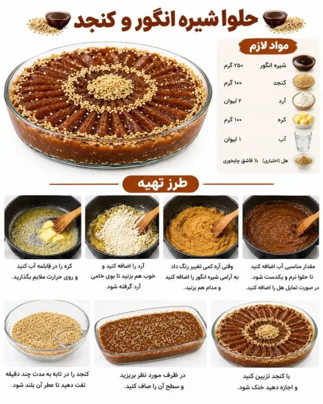 تصویر مرتبط با طرز تهیه ۸ مدل حلوا با طعم‌های متنوع پاییزی