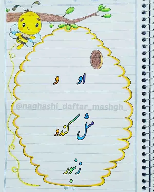 تصویر مرتبط با ایدههای متنوع نقاشی برای زیر دفتر با طرحهای جذاب و ساده