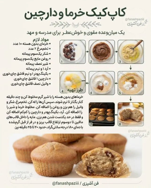 تصویر مرتبط با ۱۵ مدل کیک و کوکی خانگی سریع و سالم برای میان‌وعده مدرسه