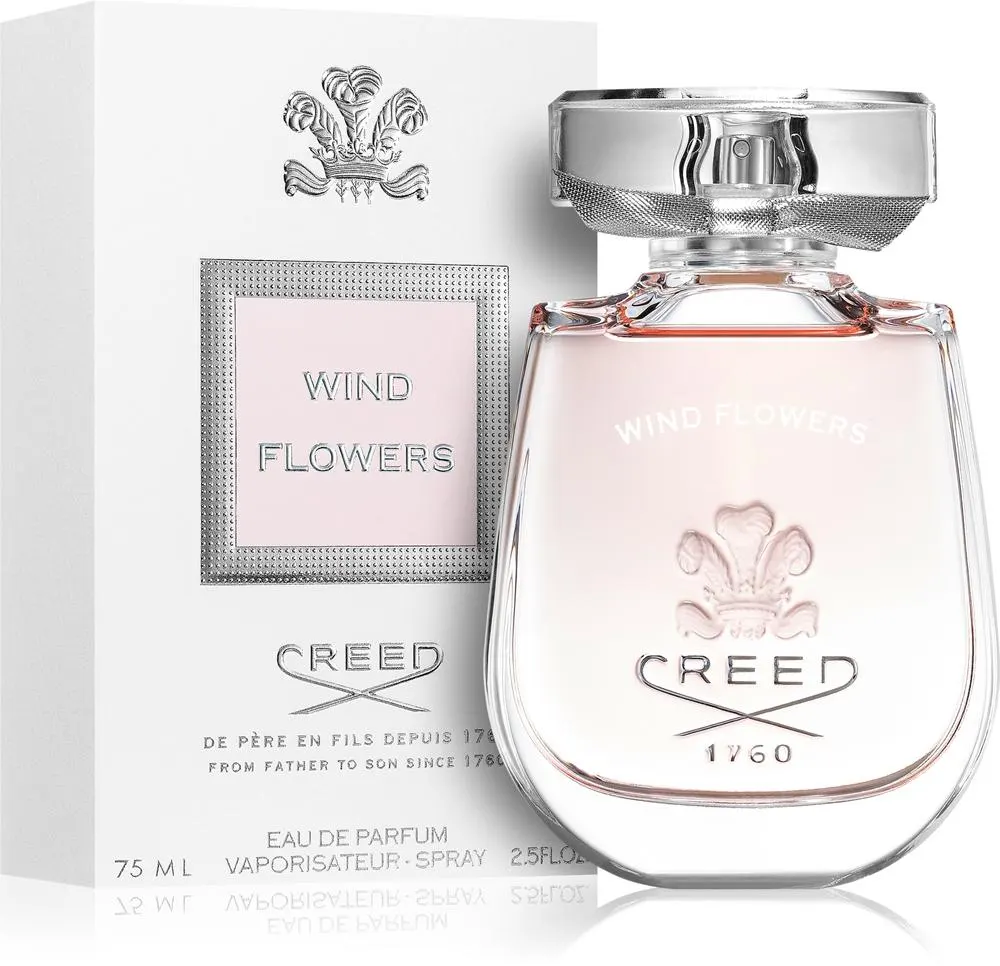 تصویر مرتبط با راهنمای انتخاب عطر مناسب برای متولدین مهر با بهترین رایحهها