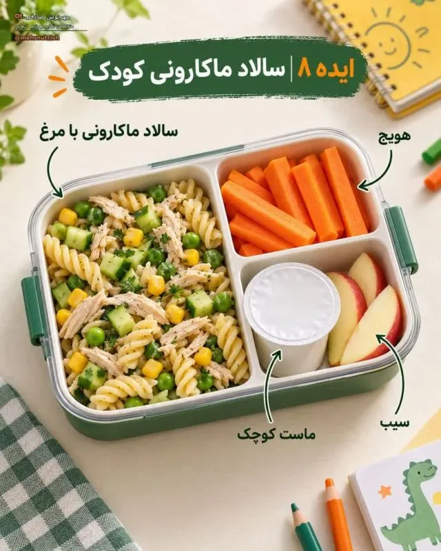 خوراکی‌های مناسب برای مدرسه