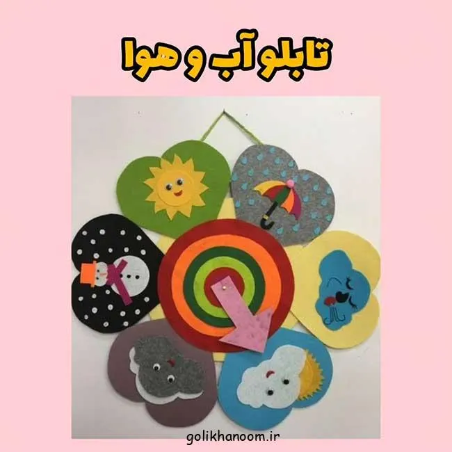 تصویر مرتبط با ۶۰ ایده خلاقانه و مقرون‌به‌صرفه برای تزیین کلاس اول