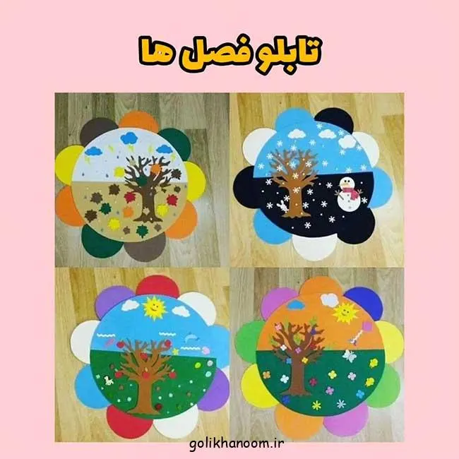تصویر مرتبط با ۶۰ ایده خلاقانه و مقرون‌به‌صرفه برای تزیین کلاس اول