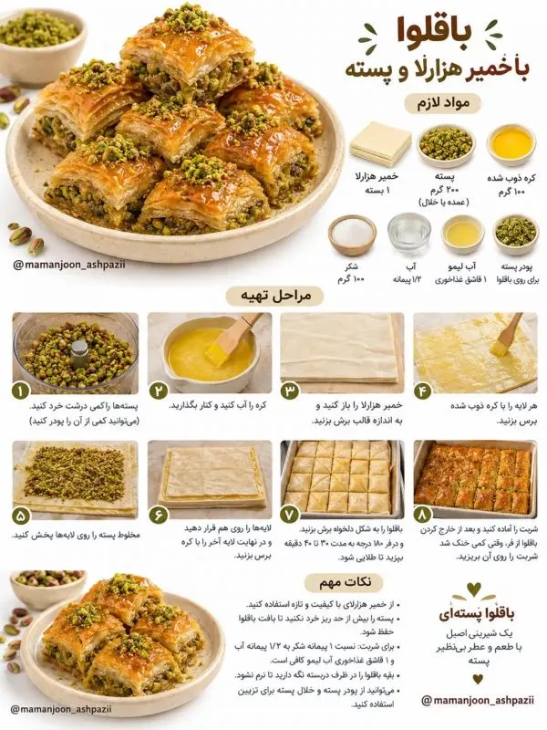 باقلوا با مغز گردو خرد شده