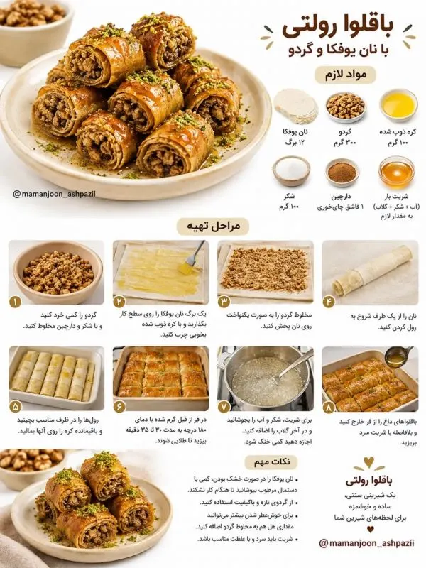 باقلوا در حال پخت در سینی فر