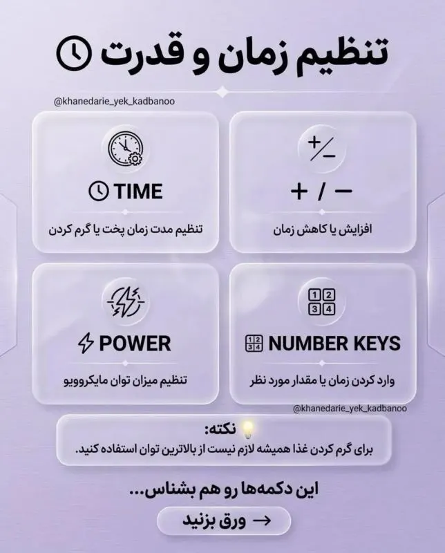 تصویر مرتبط با راهنمای کامل کار با کلیدهای مایکروفر برای استفاده آسان و کاربردی