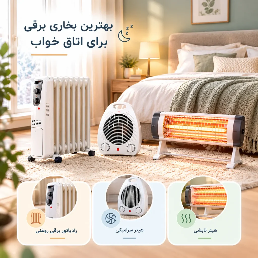 بهترین بخاری برقی برای اتاق خواب کدومه؟