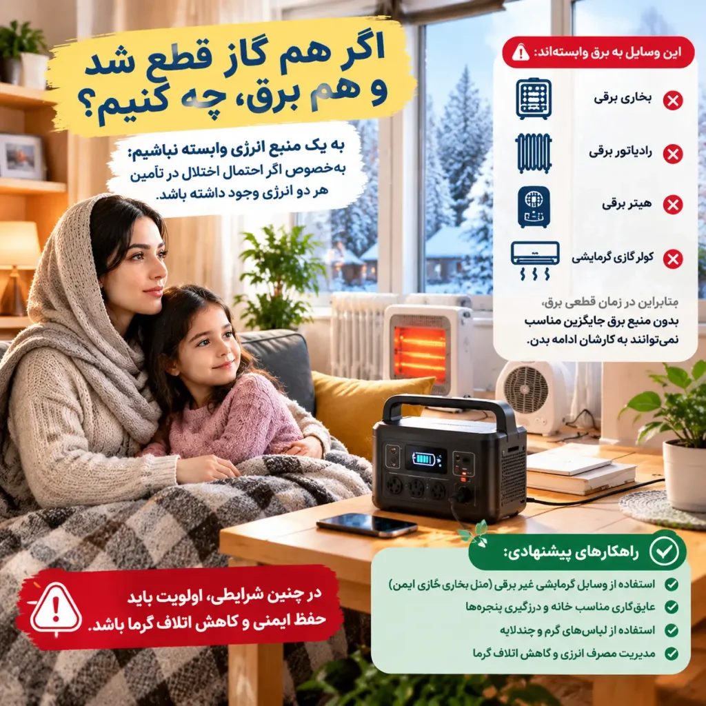 اگر هم گاز قطع شد و هم برق، چه کنیم؟