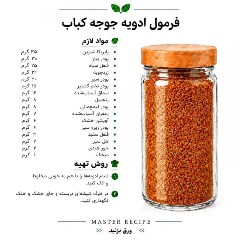تصویر مرتبط با فرمولهای ترکیب ادویه برای طعمدهی حرفهای غذاها و سالادها