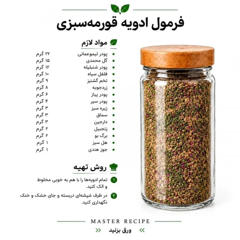 تصویر مرتبط با فرمولهای ترکیب ادویه برای طعمدهی حرفهای غذاها و سالادها