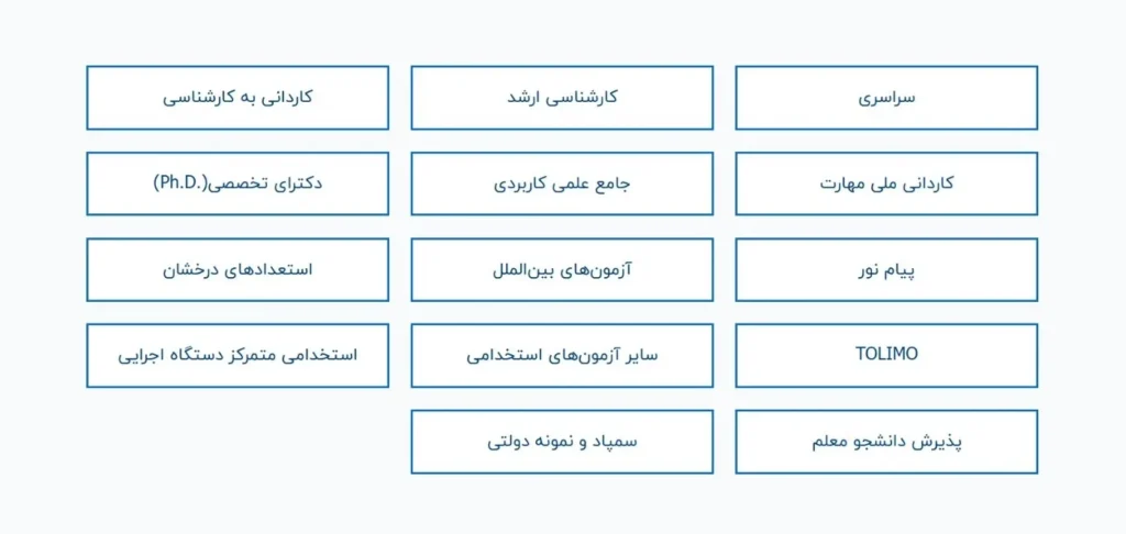 دفترچه انتخاب رشته کنکور ۱۴۰۵