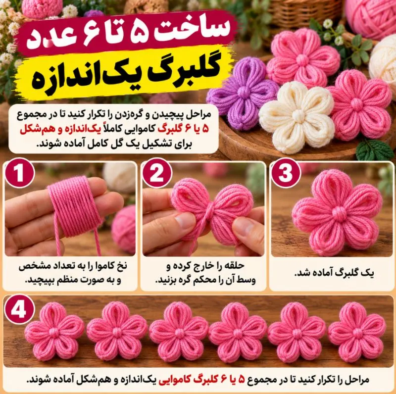 استفاده از گلهای کاموایی در تزئین وسایل