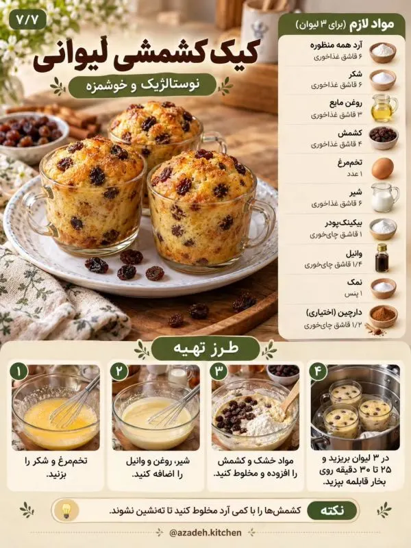تصویر مرتبط با طرز تهیه ۶ مدل کیک لیوانی خوشمزه بدون نیاز به فر