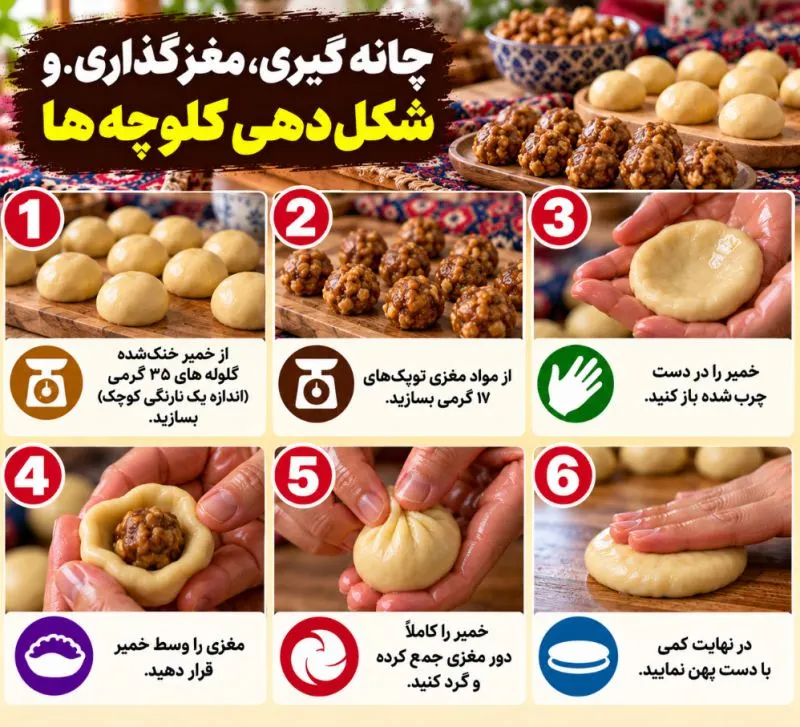تصویر مرتبط با روش تهیه کلوچه سنتی مغزدار نرم و خوشعطر بدون فر