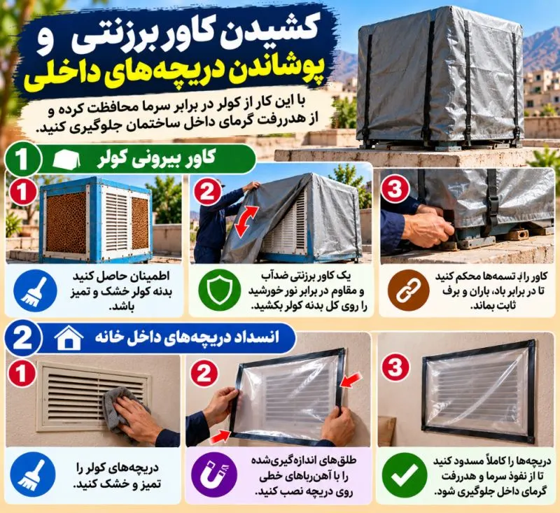 کولر آبی در حال سرویس و جمع‌آوری برای فصل سرما