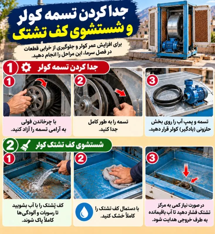 کولر آبی در حال سرویس و جمع‌آوری برای فصل سرما