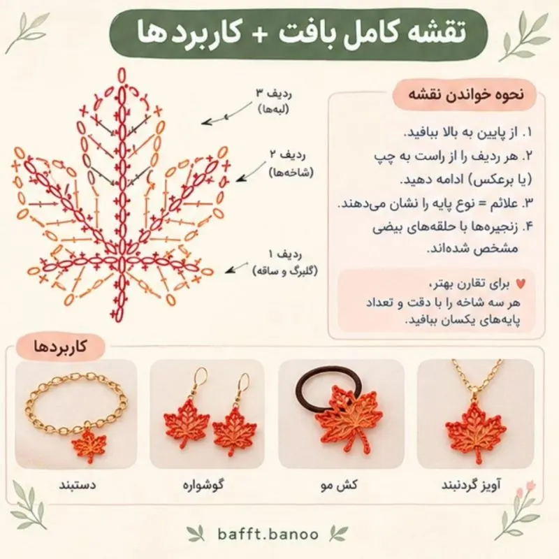 نقشه کامل و مرحله به مرحله بافت برگ ظریف با قلاب