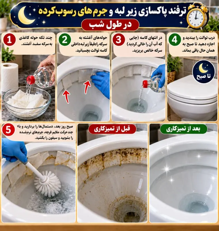 نحوه از بین بردن جرم و رسوبات آهکی ادرار از روی کاسه توالت