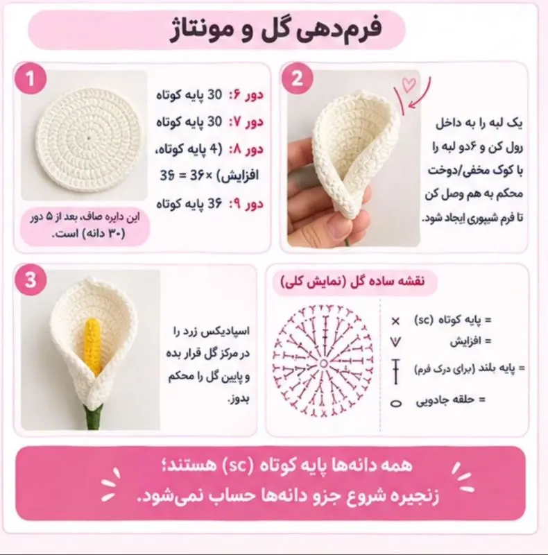 آموزش ساده بافت گل شیپوری برای تازهکاران