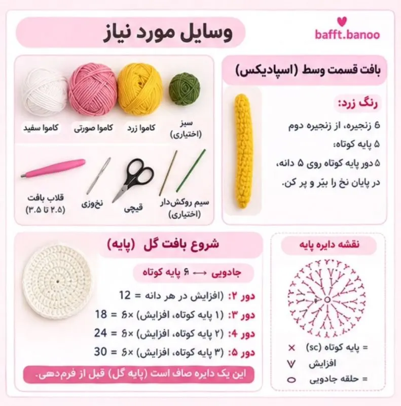 نمونه گل شیپوری بافتنی زیبا