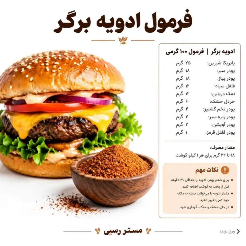 تصویر مرتبط با فرمول ترکیب ۱۰ ادویه کاربردی برای طعم حرفهای غذاهای سوخاری و کبابی