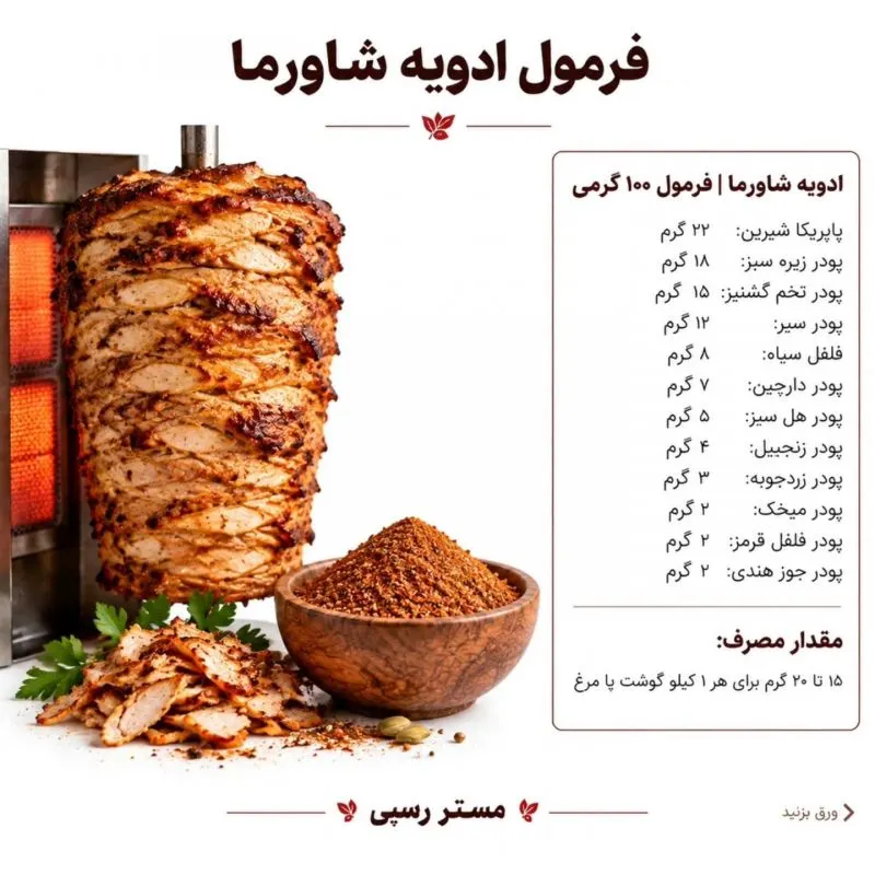 تصویر مرتبط با فرمول ترکیب ۱۰ ادویه کاربردی برای طعم حرفهای غذاهای سوخاری و کبابی