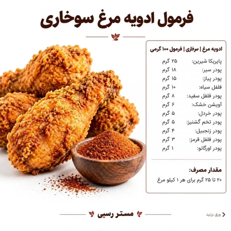 تصویر مرتبط با فرمول ترکیب ۱۰ ادویه کاربردی برای طعم حرفهای غذاهای سوخاری و کبابی