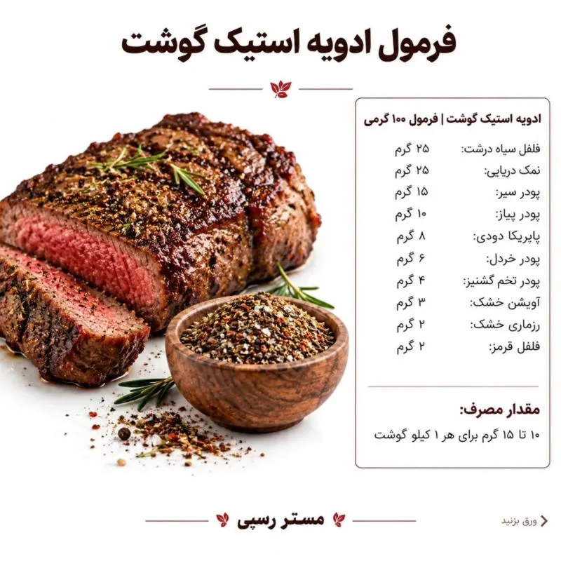 تصویر مرتبط با فرمول ترکیب ۱۰ ادویه کاربردی برای طعم حرفهای غذاهای سوخاری و کبابی