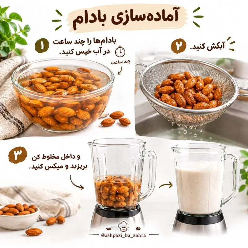 تصویر مرتبط با دو خوراکی ساده و خوشمزه با بادام برای صبحانه و میان‌وعده