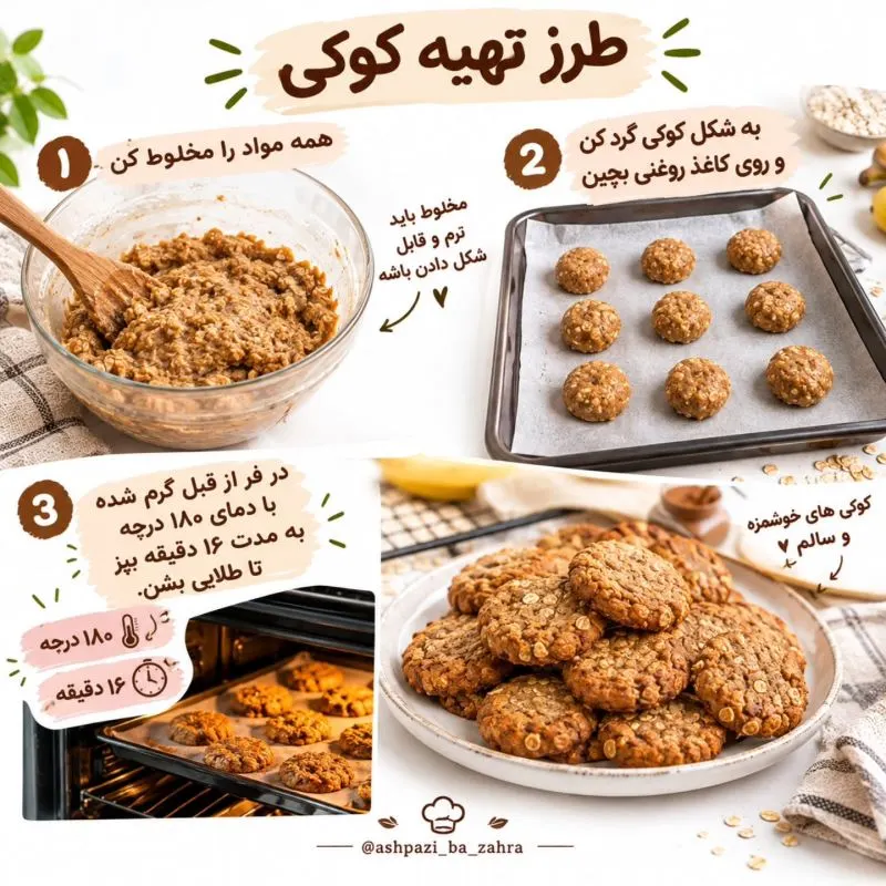 تصویر مرتبط با دو خوراکی ساده و خوشمزه با بادام برای صبحانه و میان‌وعده