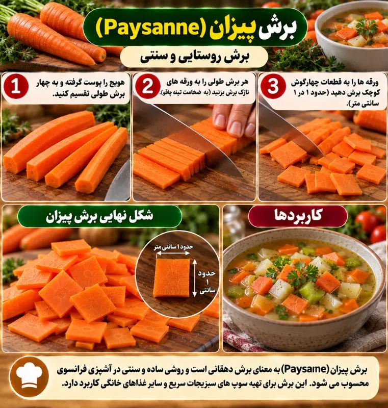 تکنیک برش تورنه و توپی پاریسین