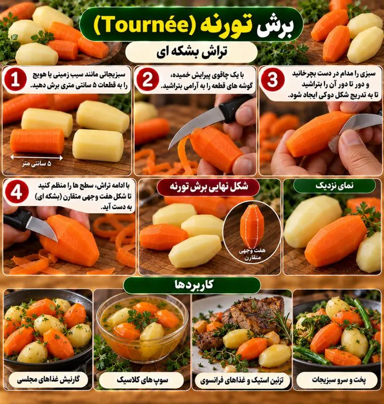 برشهای خلالی و نگینی پیاز
