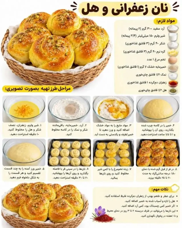 نان خوشمزه با پنیر
