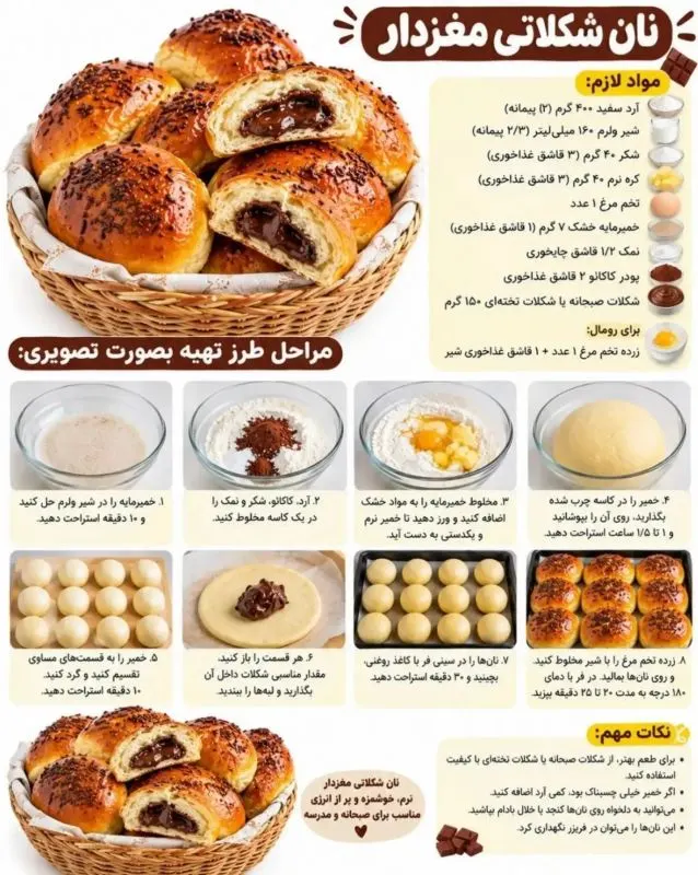 تصویر مرتبط با طرز تهیه پنج مدل نان خوشمزه و ساده برای صبحانه و مدرسه