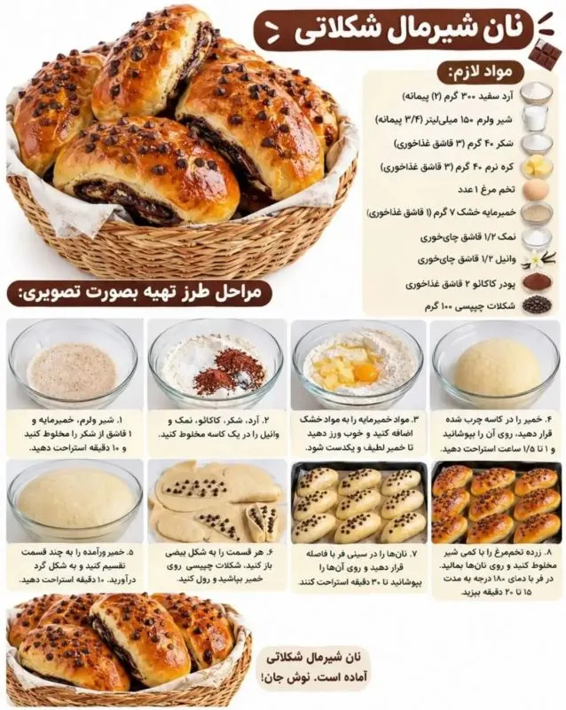 نان نرم با سیب‌زمینی و ماست