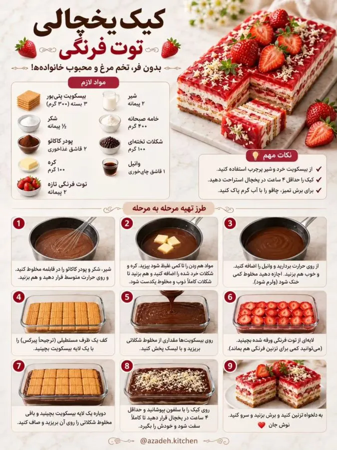 کیک زعفرانی خوش‌رنگ در قابلمه