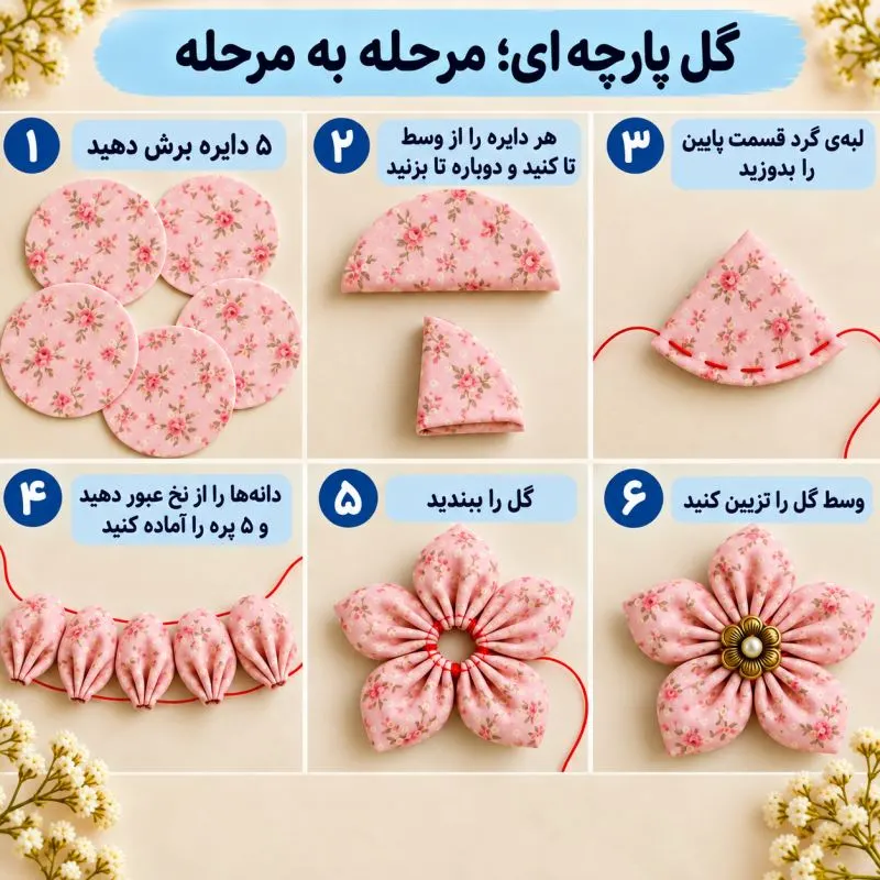 تصویر مرتبط با ساخت گل‌های تزیینی پارچه‌ای لاکچری در ۶ مرحله ساده