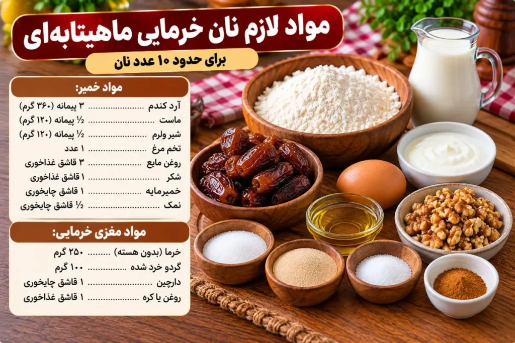 نان خرمایی تابه‌ای نرم و خوشمزه بدون نیاز به فر