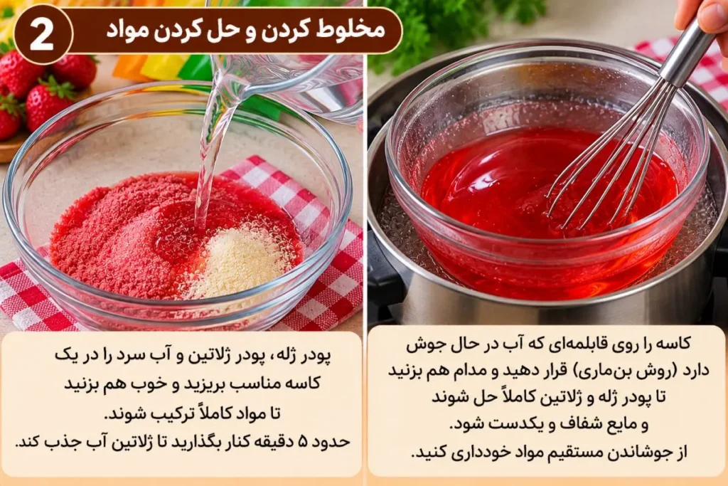 تصویر مرتبط با روش آسان تهیه پاستیل خانگی با پودر ژله رنگارنگ