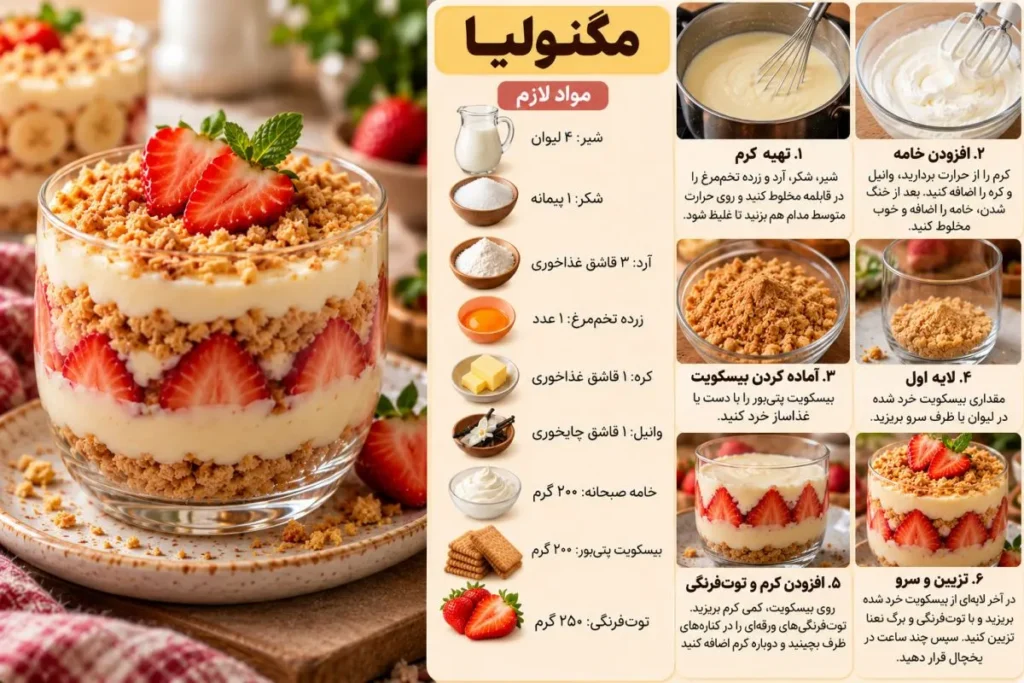 تصویر مرتبط با آموزش تهیه ۷ دسر محبوب و خوشمزه؛ از ساده خانگی تا مجلسی شیک