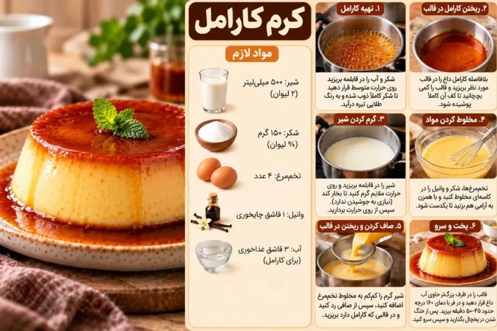 طرز تهیه ۷ دسر خوشمزه و پرطرفدار؛ از ساده و خانگی تا شیک و مجلسی