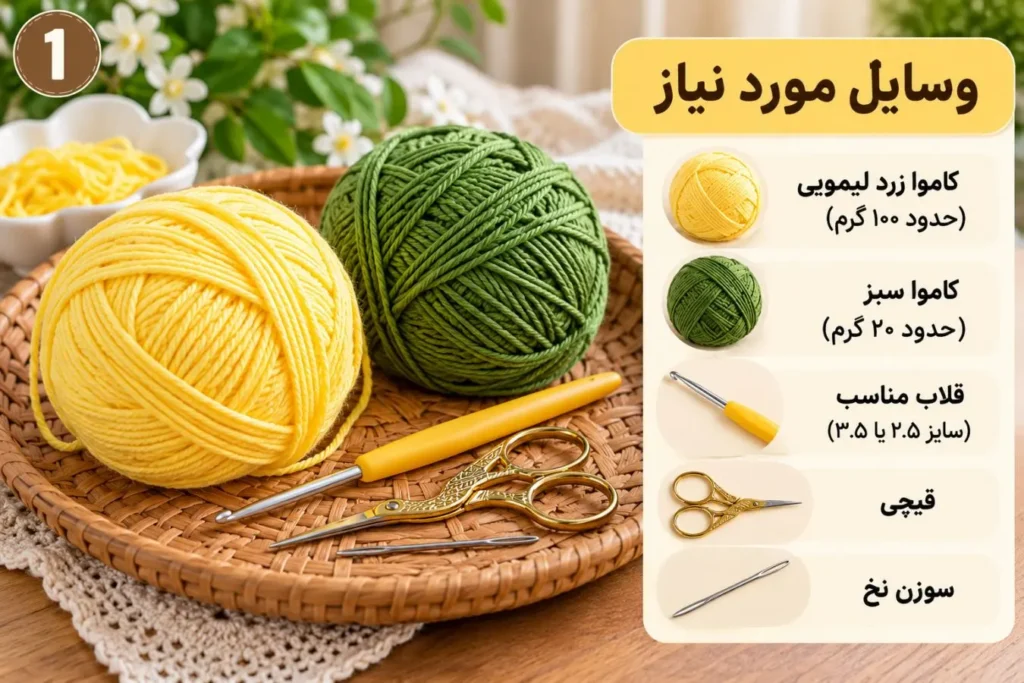 تصویری از مراحل بافت کلاه لیمویی