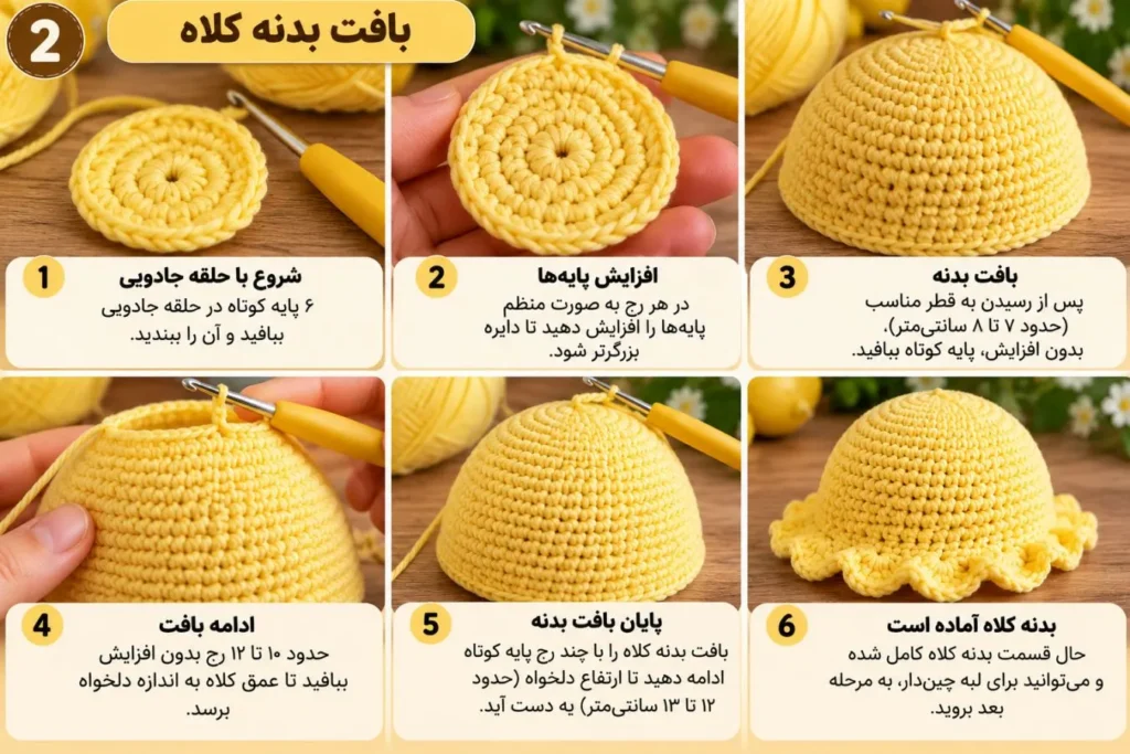 تصویر مرتبط با آموزش گام‌به‌گام بافت کلاه لیمویی فانتزی و دوست‌داشتنی
