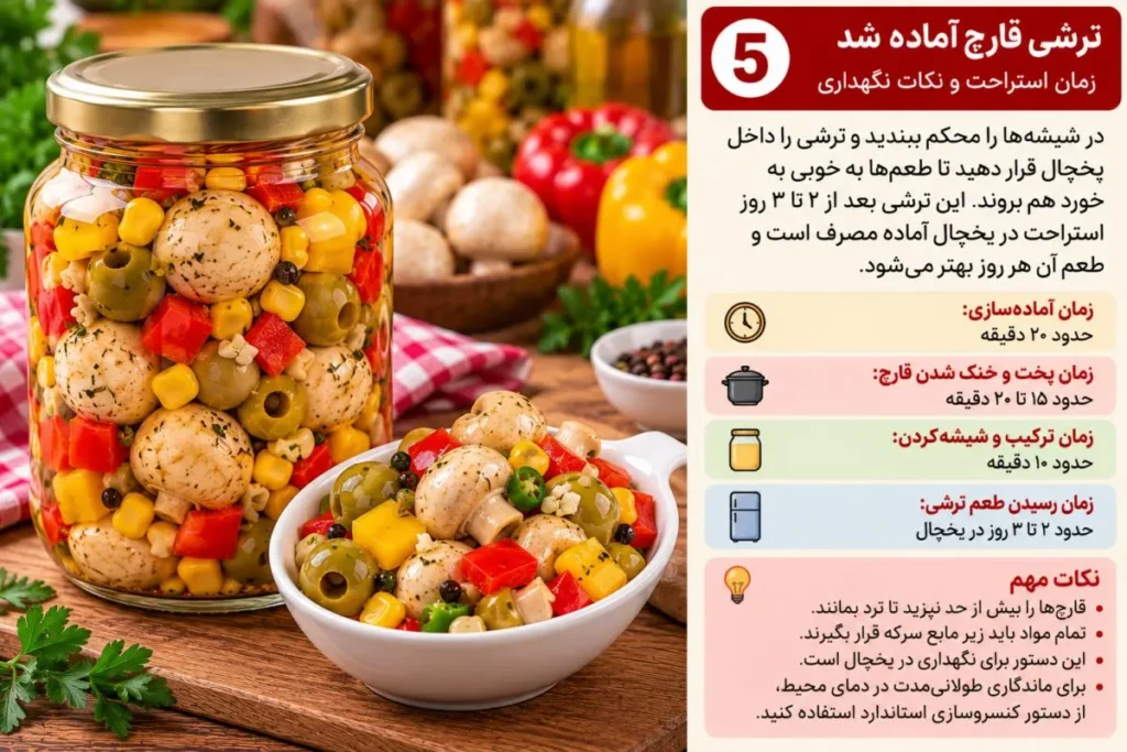 تصویر مرتبط با طرز تهیه ترشی قارچ رستورانی با زیتون و ذرت در خانه