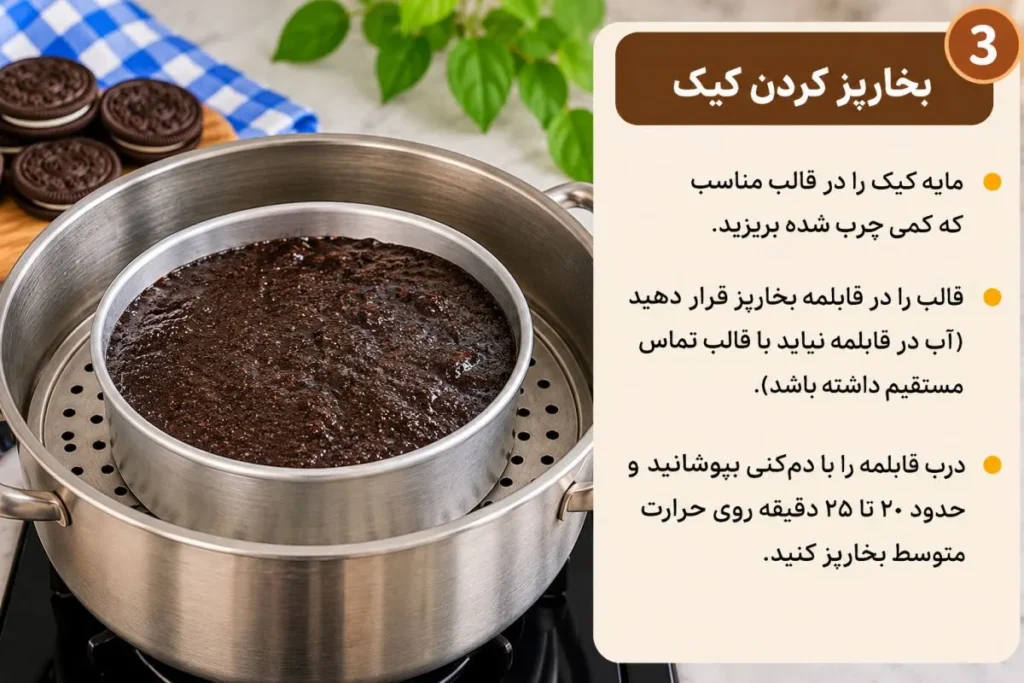 تصویر مرتبط با طرز تهیه کیک شکلاتی فوری با بیسکویت و شیر؛ ساده و سریع