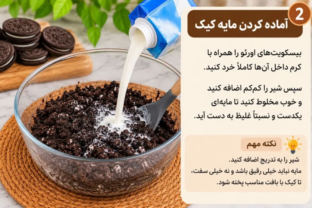 تصویر مرتبط با طرز تهیه کیک شکلاتی فوری با بیسکویت و شیر؛ ساده و سریع
