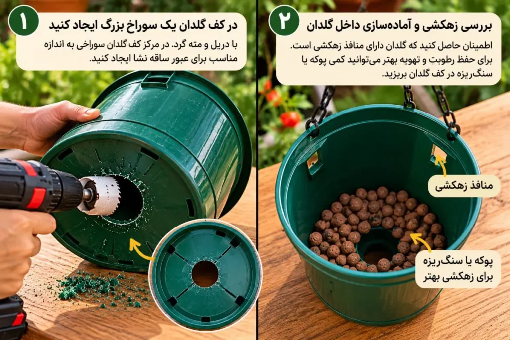 گیاه گوجه فرنگی در معرض نور مستقیم خورشید