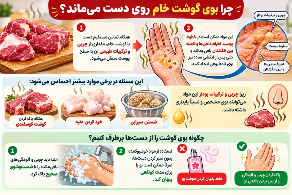 شستن دست‌ها برای رفع بوی گوشت قرمز